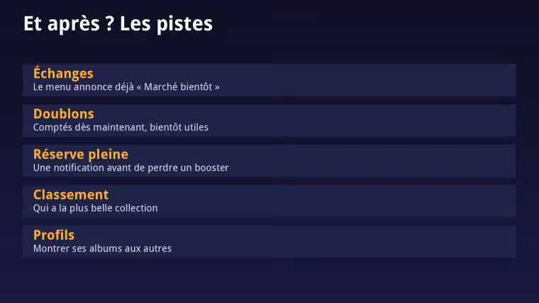 Les pistes pour la suite du BPGK TCG : échanges, doublons, classement