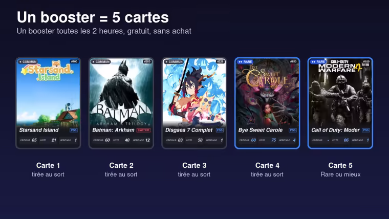 Un booster du BPGK TCG : cinq cartes tirées au sort